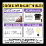 Poetry Reading Comprehension Slides & Digital Escape Room Reading Activity