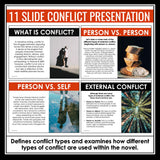Prisoner B-3087 Alan Gratz - Analyzing Conflict Types Presentation & Activity