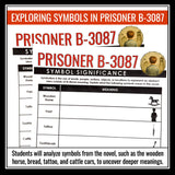 Prisoner B-3087 by Alan Gratz Symbolism Activity - Analyze Symbols in the Novel
