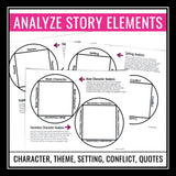 Short Story or Novel Fiction Assignment - Reading Cube Craft Hands On Activity
