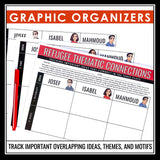 Refugee by Alan Gratz Final Essay Topics & Novel Themes Graphic Organizers