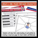 Refugee by Alan Gratz Project - One Pager Novel Assignment Creative Activity
