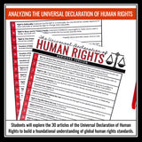 Refugee by Alan Gratz Activity - Human Rights Novel Analysis Slides & Assignment