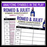 Romeo and Juliet Symbolism Assignment - Analyzing Symbols in Shakespeare's Play