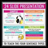 Sentence Structure Types - Simple, Compound, Complex, Compound-Complex Lesson