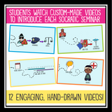 Socratic Seminar Digital Bundle – Discussion Slides, Graphic Organizers, Rubrics