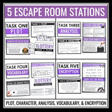 The Lottery Escape Room Activity - Breakout Game for Shirley Jackson Short Story