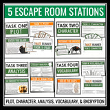The Maze Runner Escape Room Activity - Breakout Review for James Dashner's Novel