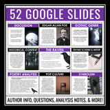 The Raven by Edgar Allan Poe Digital Poetry Lesson, Assignments, and Activities