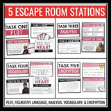 The Tell-Tale Heart Escape Room Activity - Breakout Game for Edgar Allan Poe Short Story