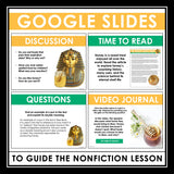 Nonfiction Reading Comprehension Digital Article & Activities - King Tut's Honey