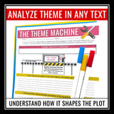 Theme Assignment for Any Novel or Short Story - Story Elements Literary Devices
