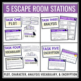 To Kill a Mockingbird Escape Room Novel Activity - Breakout Review for the Book