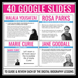 Women’s History Month Digital Reading Comprehension: 5 Articles & Assignments