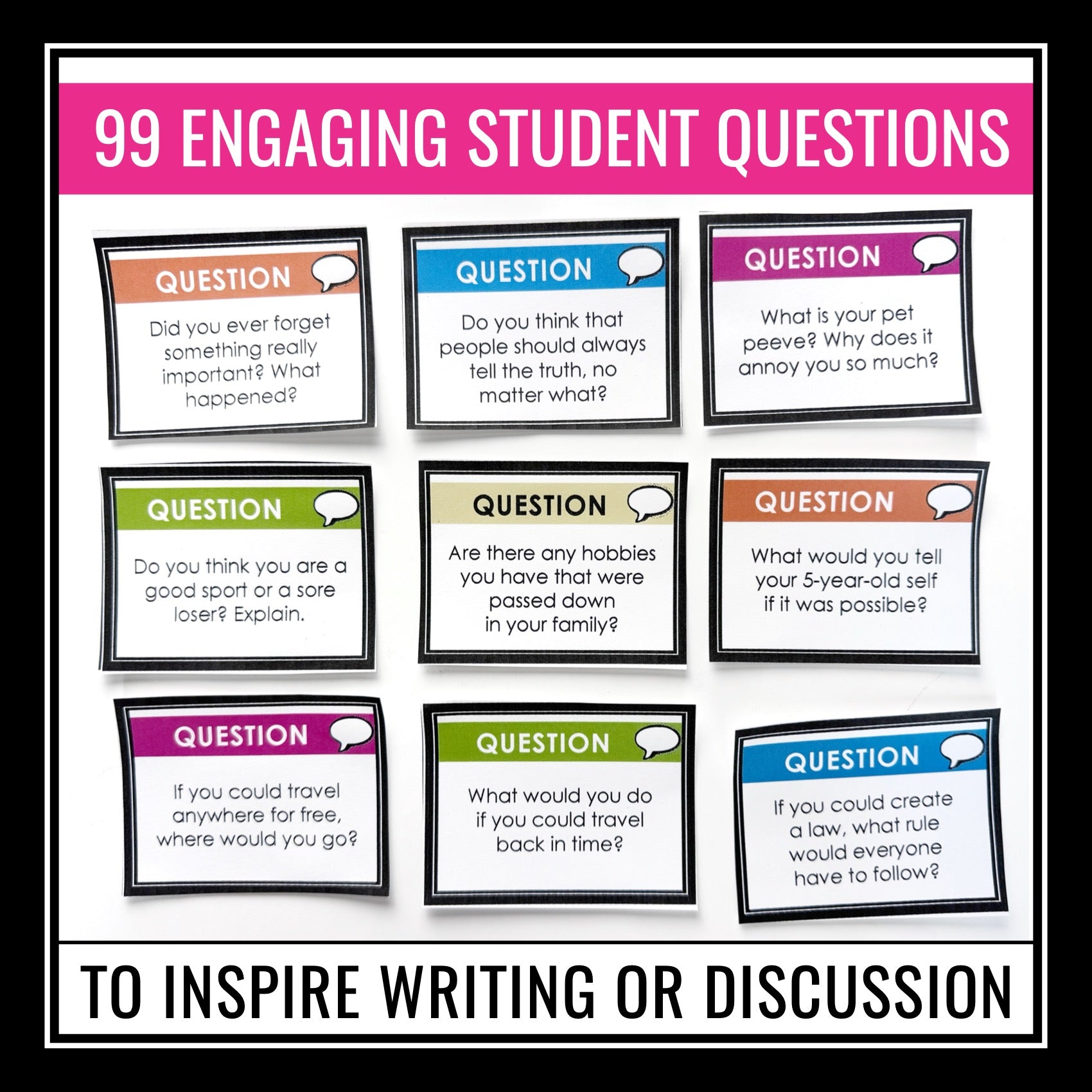 Prompting Question Examples Prompting Questions For Students