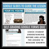Homophones Escape Room Digital Grammar Game, Slides, & Quiz - You're vs. Your