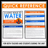 A Long Walk to Water Chapter Summaries - Plot Cards for Linda Sue Park’s Novel