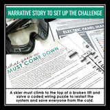 Antonyms Vocabulary Word Activity Escape Challenge, Presentation, and Quiz