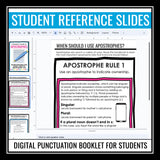 Apostrophes Grammar Rules Punctuation Digital Lesson - Presentation & Activities
