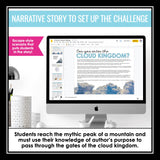 Author's Purpose Introduction Slides and Digital Escape Room Reading Activity