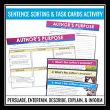 Author's Purpose Lesson - Presentation & Assignments for Author's Point of View
