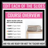 Back to School Meet the Teacher Night Presentation and Handout - Open House