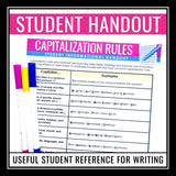 Capitalization Rules Presentation, Practice Assignments, and Task Cards Activity