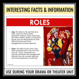 Chinese Theater Drama Introduction Presentation - Peking Opera & Mask Activity