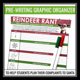 Christmas Writing Activity – Santa’s Reindeer Rant Writing Creative Assignment