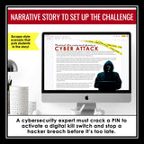 Comma Splices Escape Room Grammar Digital Activity, Google Slides, and Quiz