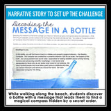 Compare and Contrast Text Structure Slides & Nonfiction Reading Escape Activity