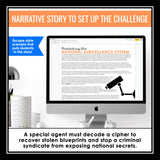 Coordinate Adjectives Escape Room Digital Grammar Activity, Slides, and Quiz
