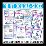 English Student Booklets - Poetry, Nonfiction, Fiction, Drama, MLA, Speeches