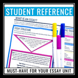 Essay Writing Introduction Booklet - Academic Essay Writing Student Reference
