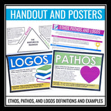 Ethos Pathos Logos Persuasive Rhetorical Appeals - Presentation & Activities