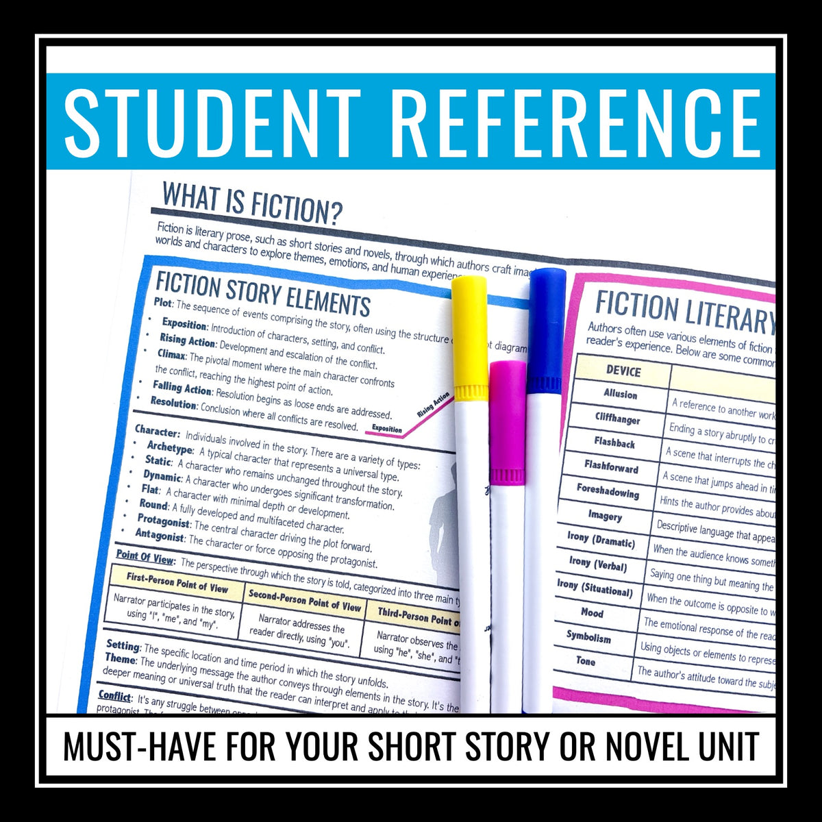 Fiction Introduction Booklet - Novel & Short Story Elements Student Re ...