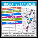 Figurative Language Game Card Sorting Activity - Fun Literary Devices Practice