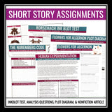 Flowers for Algernon by Daniel Keyes Short Story Lesson, Slides, & Assignments