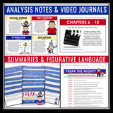 Freak the Mighty Unit Plan - Novel Study Reading Unit - Digital Print Bundle