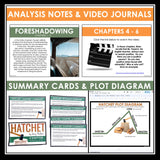 Hatchet Unit Plan - Gary Paulsen Novel Study Reading Unit - Digital Print Bundle