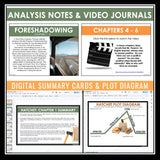 Hatchet Unit Plan - Gary Paulsen Novel Study Reading Unit - Digital Version