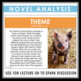 Holes Analysis Notes - Presentation Analyzing Literary Devices Louis Sachar