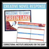 Holes Creative Assignment - Creating a Camp Green Lake Brochure - Louis Sachar