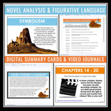 Holes Unit Plan - Louis Sachar Novel Study Reading Unit - Digital Version