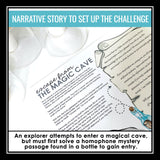 Homophones - Grammar Activity Escape Room Challenge, Presentation, and Quiz