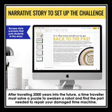 Idioms Presentation Slides and Digital Escape Room Reading Activity Challenge