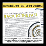 Idioms Activity - Presentation Slides and Escape Room Reading Activity Challenge