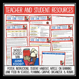 Socratic Seminar - Junk Food in School Discussion Slides, Organizers, & Handouts