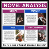 Night by Elie Wiesel Analysis Notes - Presentation Analyzing Literary Devices