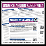 Night by Elie Wiesel Activity - Auschwitz WebQuest Historical Context Assignment